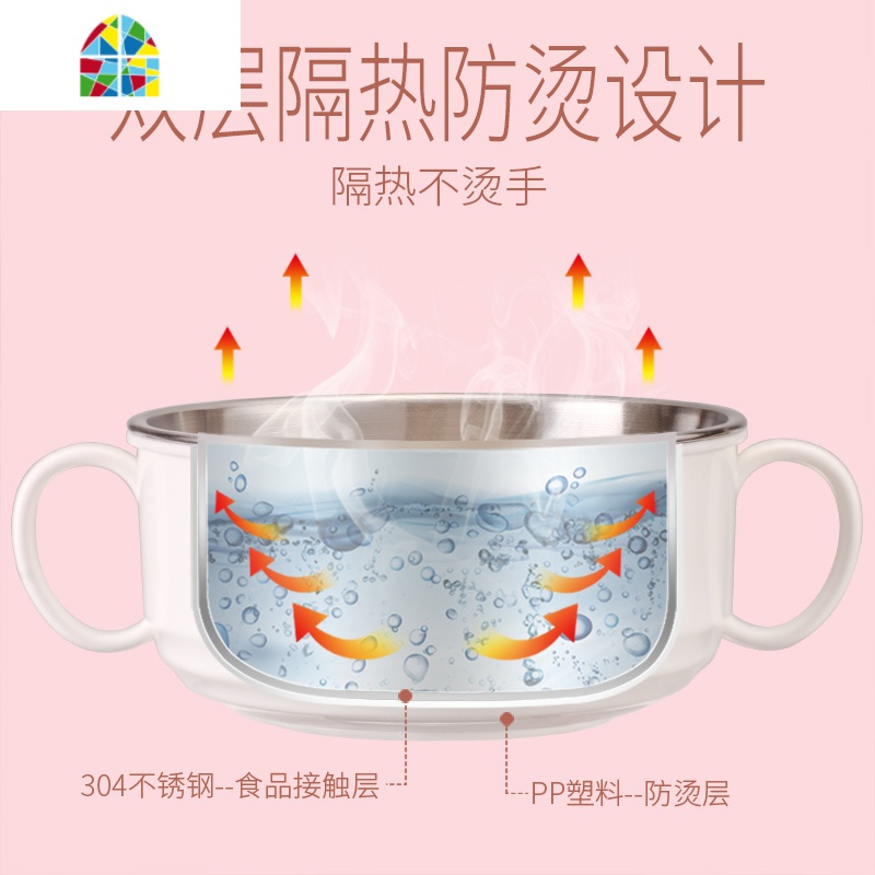 宝宝304不锈钢碗隔热防烫双层儿童碗婴儿带盖儿童杯防摔 FENGHOU 不锈钢至尊款儿童碗|双层中空防烫防摔