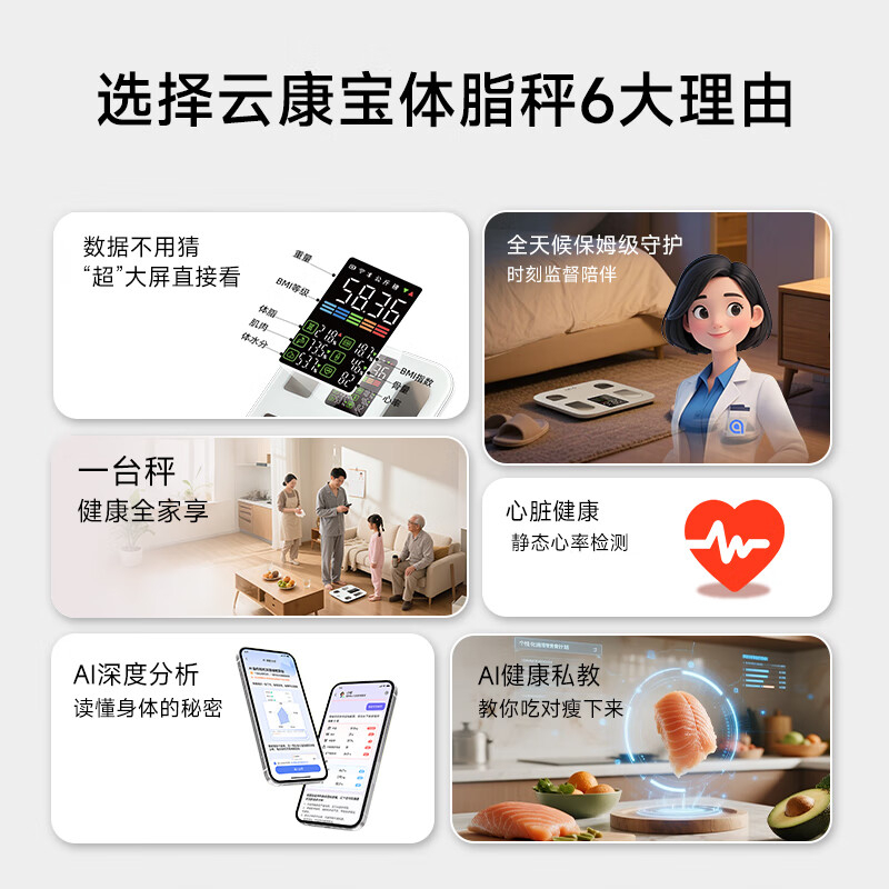 云康宝 智能体脂称 CS20E 彩屏 BDZSSC高清大图