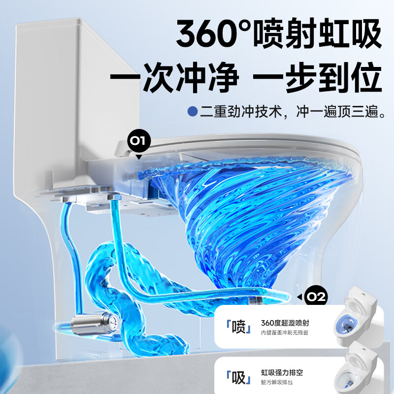 惠达（HUIDA）-C168家用普通马桶虹吸式节水缓降盖板陶瓷马桶大冲力抽水卫生间坐便器高清大图