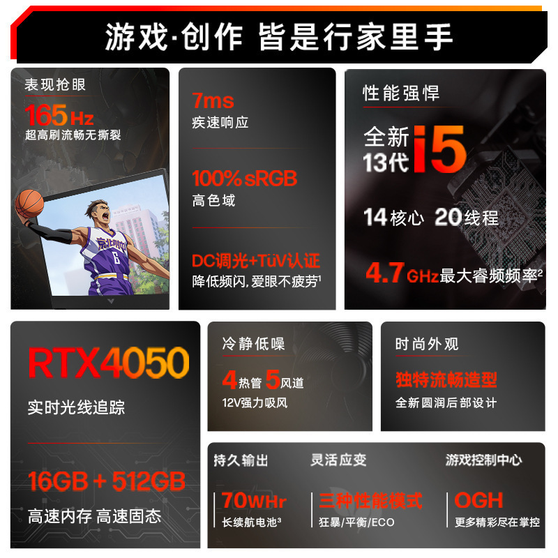 惠普(HP)光影精灵9 16-r0118TX 16.1英寸办公定制游戏本笔记本电脑(i5-13500HX 32G内存 1TB固态 RTX4050 6G独显 2.5K屏165HZ )