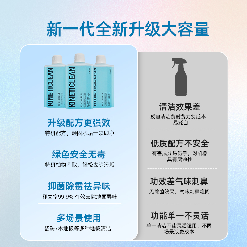 适配石头清洁液扫地机器人清洁剂地面专用抑菌清洗剂[囤货装8瓶]石头专用清洁液8L高清大图