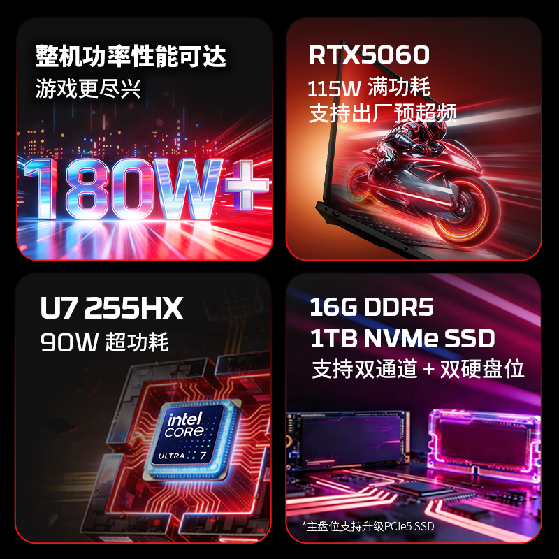 [2026新品]惠普HyperX暗影精灵PRO 15游戏本笔记本电脑15.3英寸15-ga0150TX英特尔酷睿U7-255HX RTX5060 16G 1T 180Hz 黑高清大图