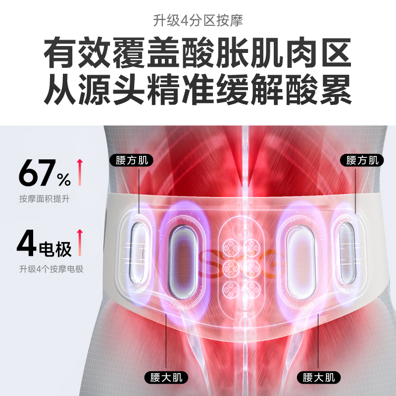 SKG按摩腰带 W7二代豪华款银腰带 腰疼腰痛加热敷理疗神器腰椎腰带按摩器 送男女友生日礼物高清大图