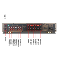 奇声AV-1800家用功放机大功率专业5.1蓝牙家庭影院功放重低音卡拉ok数字hifi发烧功放