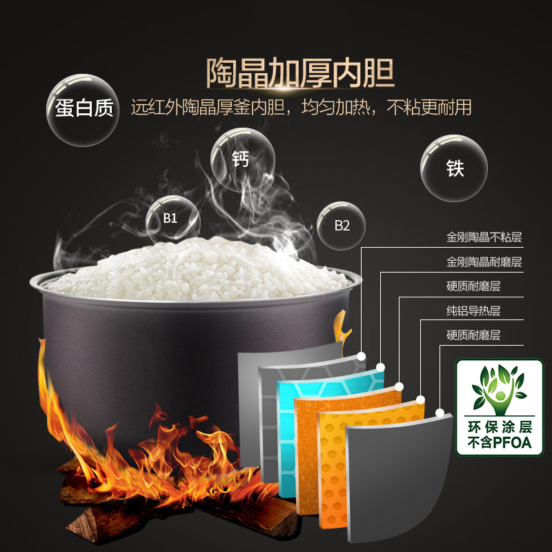 苏泊尔(SUPOR)电饭煲CFXB40FC8133-75电饭锅40FC833升级款 陶晶内胆底盘加热2-5人预约功能