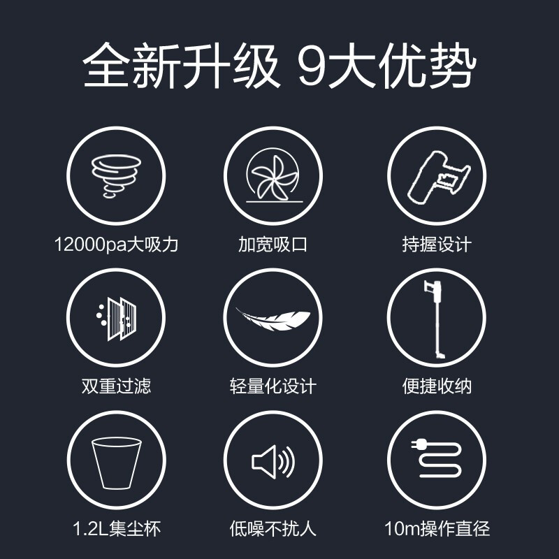 宝家丽(bobbot)吸尘器 家用手持推杆两用吸尘器大吸力 BX-516有线吸尘器高清大图