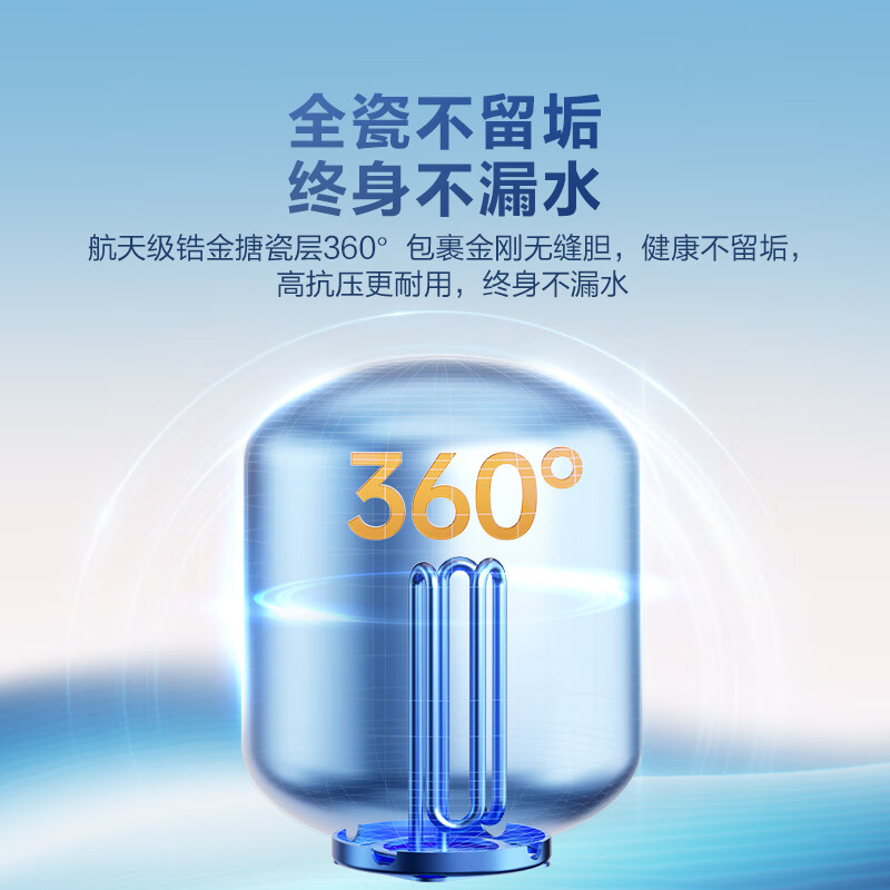 海尔(Haier)[咨询客服领补贴]储水式电热水器一级能效上出水 小厨宝FA 家用恒温2200W速热厨房超短小体积 8L高清大图