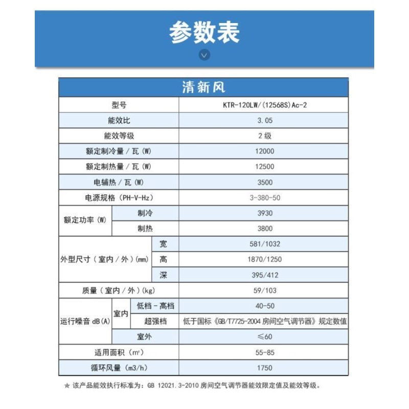 格力空调(GREE) 三级能效 商用清新风KFR-120LW/(12568S)NhAc-3一价全包