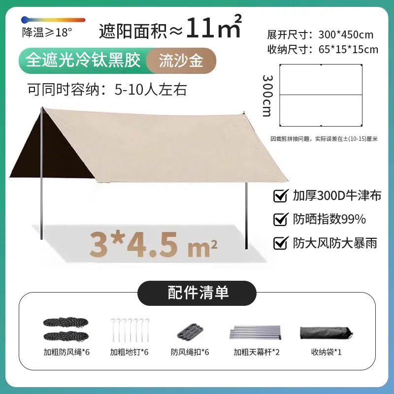 演发天幕帐篷高清大图