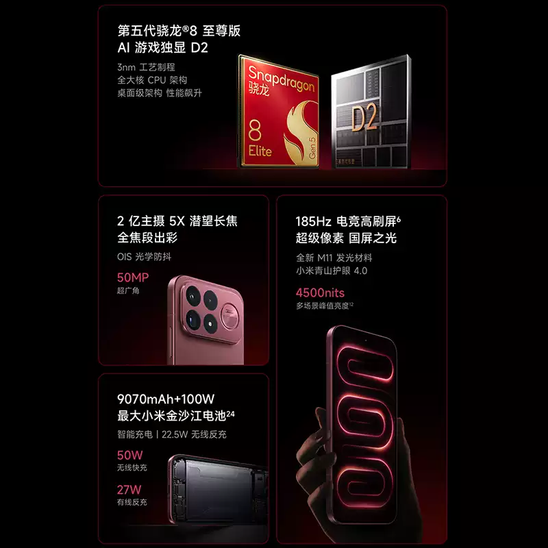 [全新]小米REDMI K100 Pro Max 12+512GB 流金白 第五代骁龙8至尊版芯 100W 9070mAh大电池 性能旗舰 支持NFC 红外 三扬声器 双卡全网手机高清大图