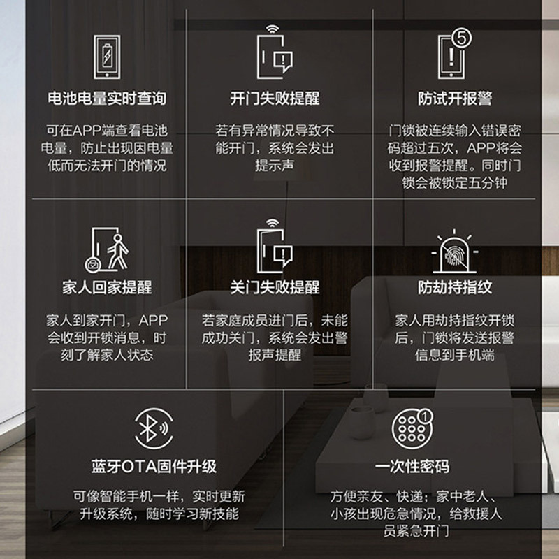 美的(Midea)全自动智能指纹锁 推拉式开门app远程管理密码划卡家用电子锁 BF500(包上门安装+三年保修)
