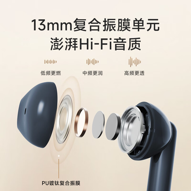 EDIFIER漫步者真无线耳机 半入耳式耳机 复古造型 礼盒 TO-U3 plus(月白色)高清大图