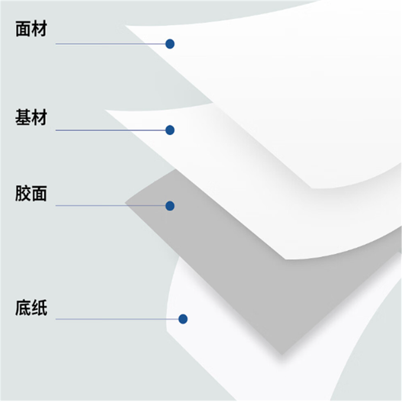 得力(deli)标签打印纸条形码二维码办公用35*20mm 100张/卷(条形码)单卷价高清大图