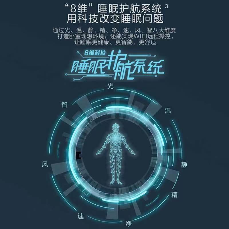 海尔 空调办公室用小1.5匹制冷空调冷暖新能效除湿自清洁家用空调 KFR-32GW/13BAA21AU1(标准安装)YC