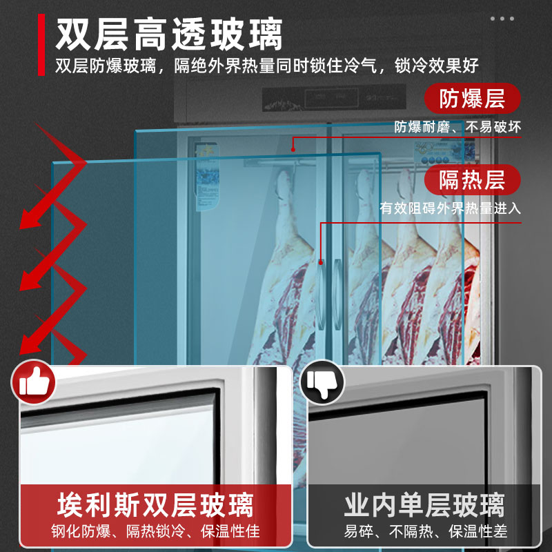 埃利斯(AILISI)商用挂肉柜冷藏挂肉玻璃门展示柜鲜肉冷藏牛羊肉保鲜冰柜大双门升级款高清大图
