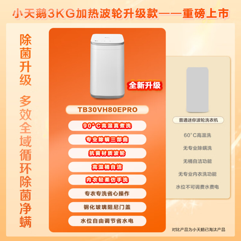 小天鹅(LittleSwan)波轮洗衣机全自动 3KG洗衣机高温煮洗洗衣机TB30VH80EPRO补贴高清大图