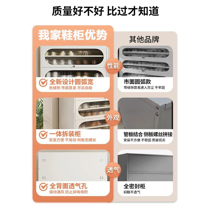 质凡 家用钢制鞋柜三门6层/1.2米鞋柜/方形/ZFXG-52/120*35*107cm/张高清大图