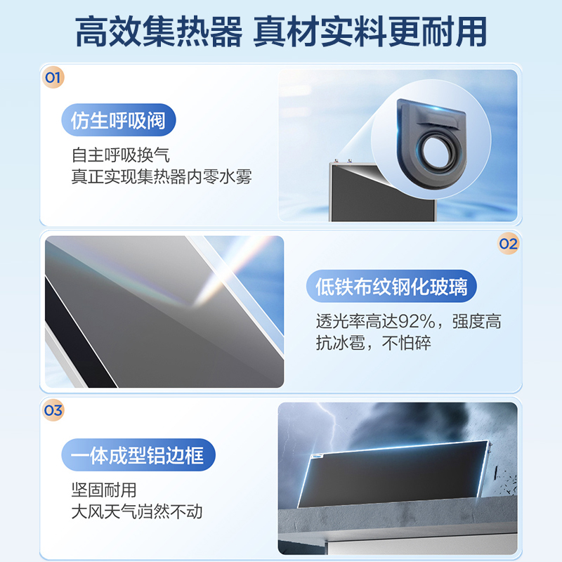 海尔(Haier)一级能效太阳能壁挂式热水器光电节能小蓝瓶净水洗WiFi智控100L套装高清大图