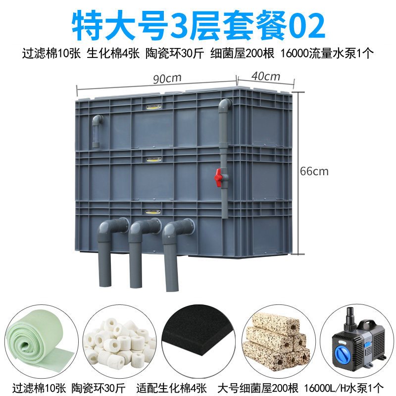 鱼缸过滤盒庭院鱼池水循环系统周转箱过滤箱上过滤自制滴流盒 diy