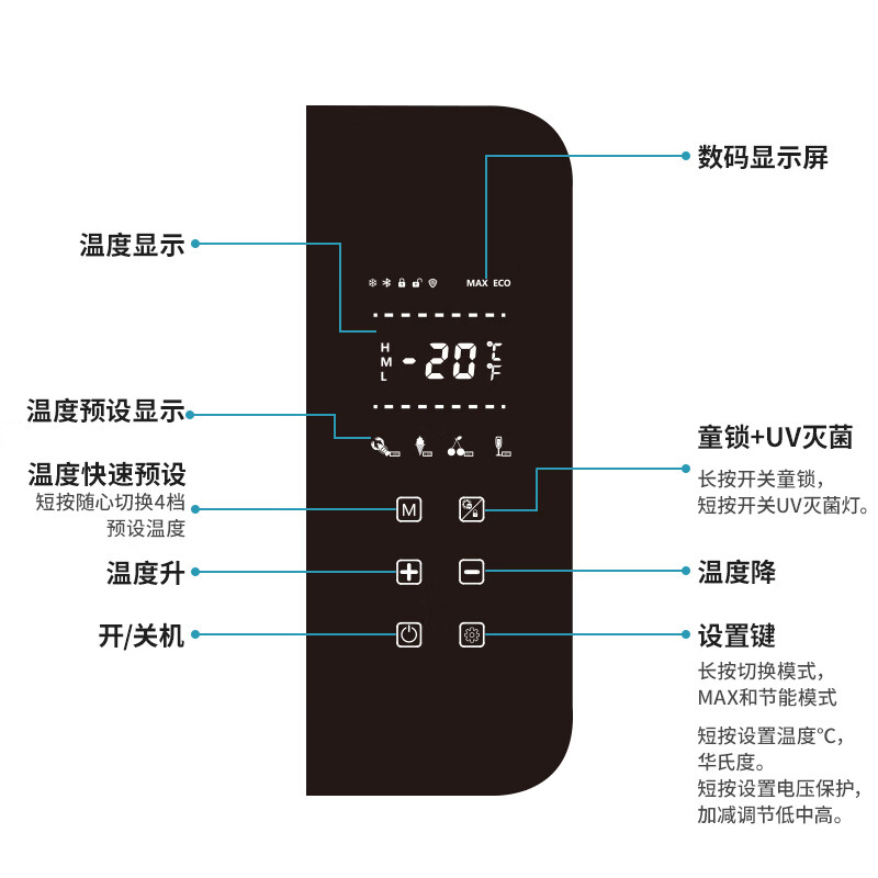 美菱车载冰箱压缩机制冷30升车家户外三用宿舍办公母乳冷冻冷藏MH-30CEA高清大图