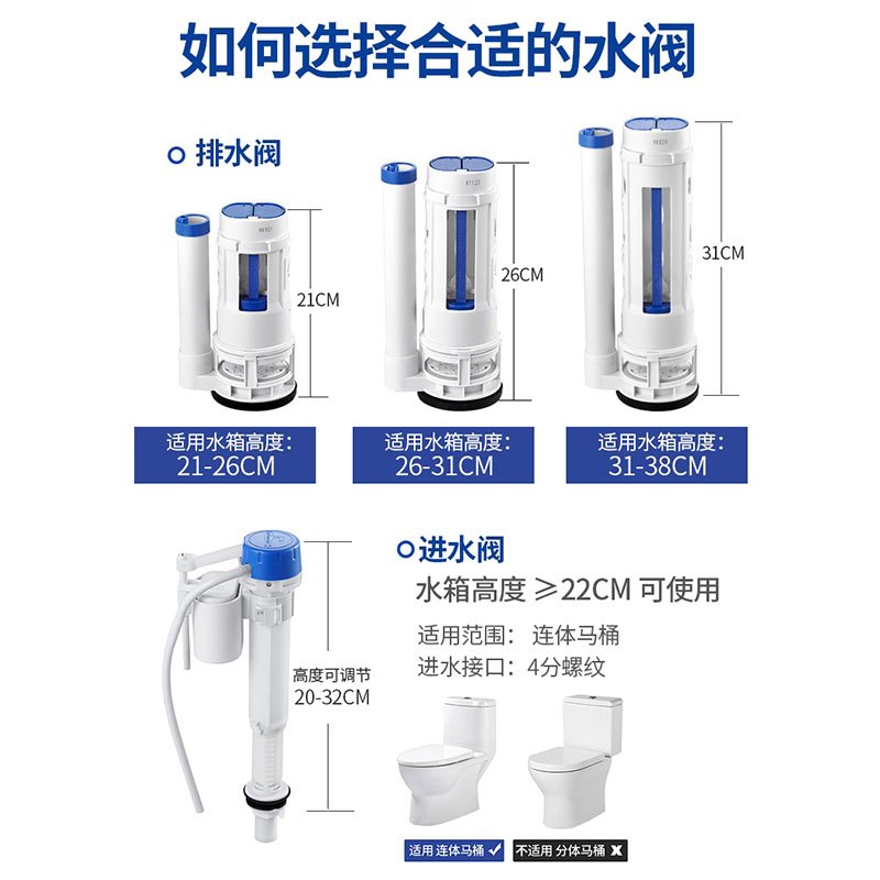 潜水艇抽水马桶水箱配件大全进水阀通用老式座坐便器排水阀冲水器
