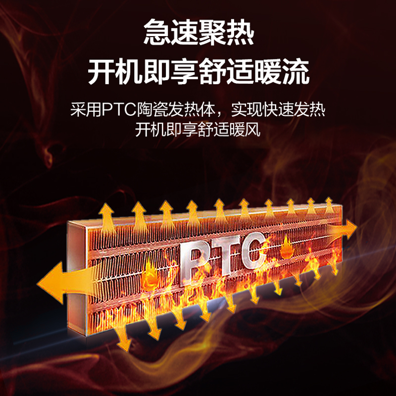 格力(GREE)暖风机PTC陶瓷加热 急速聚热 负离子净化功能 120分钟定时 NTFH-20z