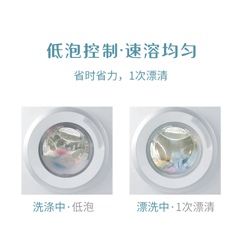 蓝漂 全效洗衣液500g袋装