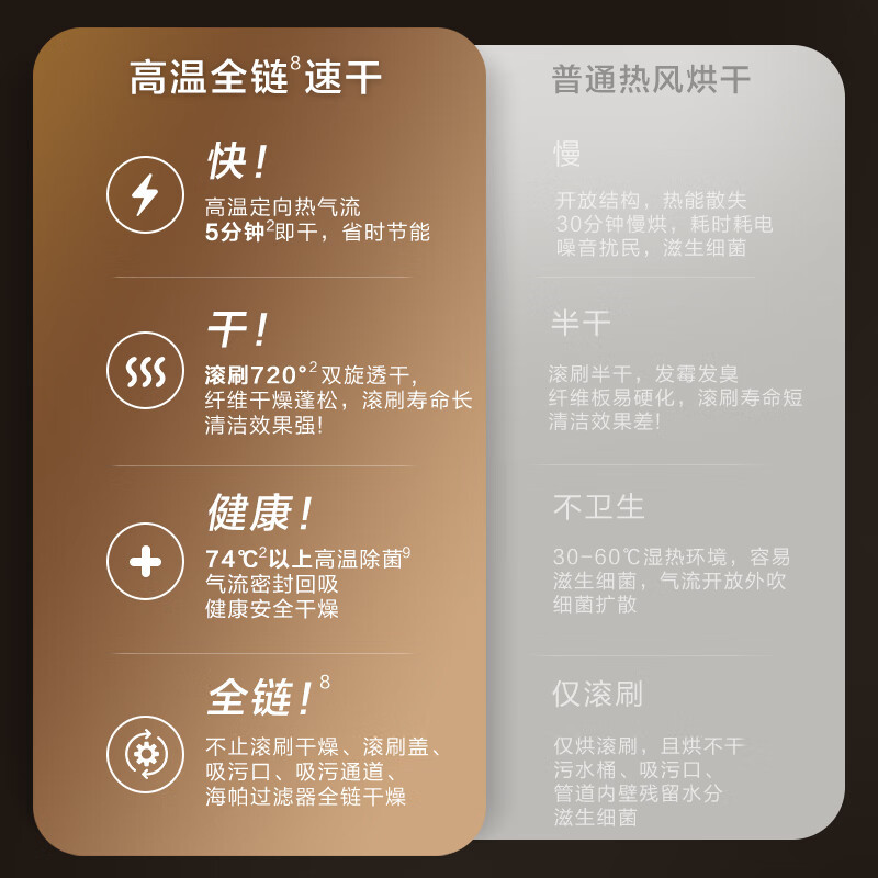 添可(TINECO)无线智能洗地机芙万A40
