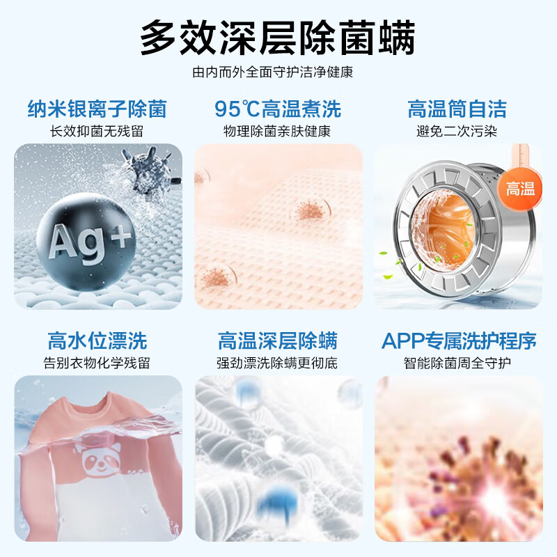 [小海绵2.0]小天鹅内衣婴儿壁挂洗衣机 3KG水魔方冷水洗超微净泡物理去渍更安全 纳米银离子除菌TG30M80高清大图