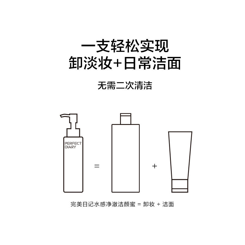 完美日记 水感净澈洁颜蜜125毫升高清大图