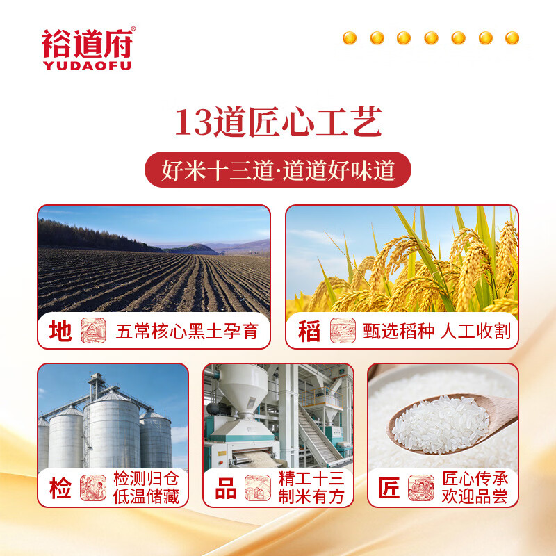 裕道府生态长粒香大米 10kg高清大图