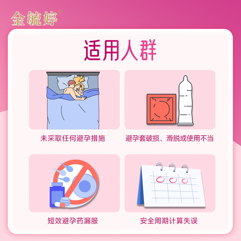 [1盒装]金毓婷 紫竹 左炔诺孕酮片 1.5mg*1片/盒 华润紫竹药业有限公司 紧急避孕药