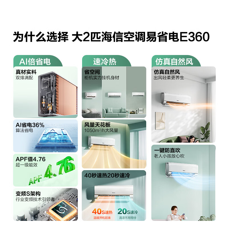 海信2匹 KFR-50GW/E360-X1 2匹易省电新一级能效挂机AI倍省电大风量快速冷暖仿真自然风高清大图