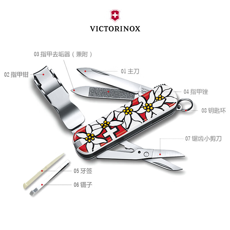 维氏(VICTORINOX)瑞士军刀 理容伴侣 8项功能水果刀多功能刀折叠刀具 雪绒花0.6463.840高清大图