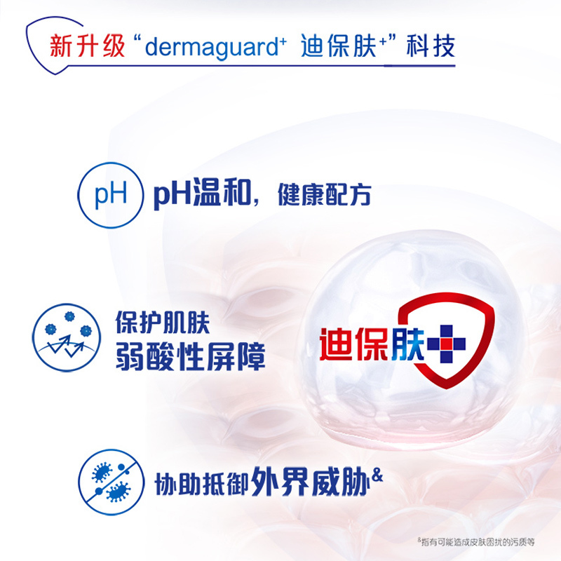 舒肤佳沐浴露套装沐浴乳液 纯白1000ml+柠檬1000ml送薰衣草400ml*2+纯白100ml*2 无皂基高清大图