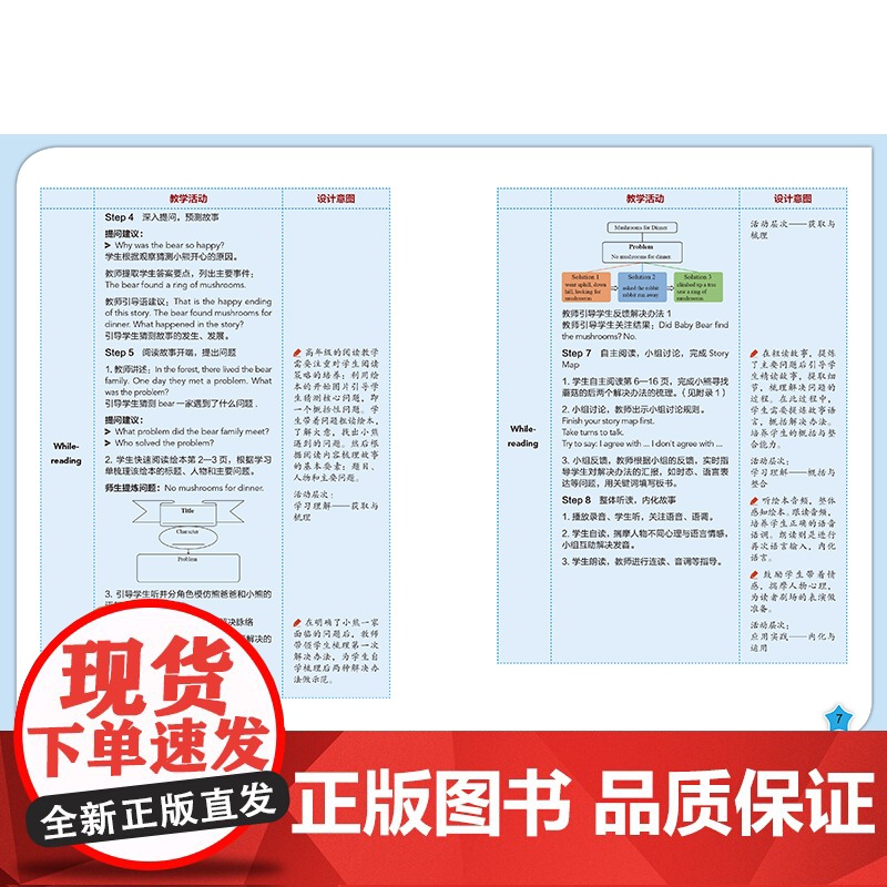 [外研社]丽声三叶草分级读物 第六级 教师用书高清大图