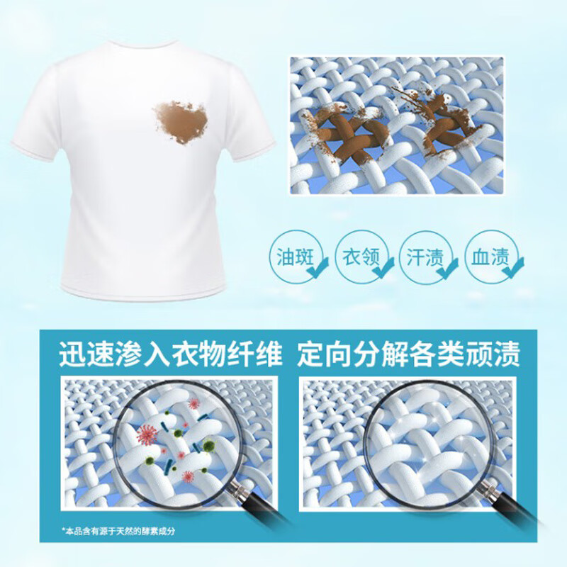白猫阳光除菌洗衣液(甜橙)(1kg+118g)C23140401高清大图