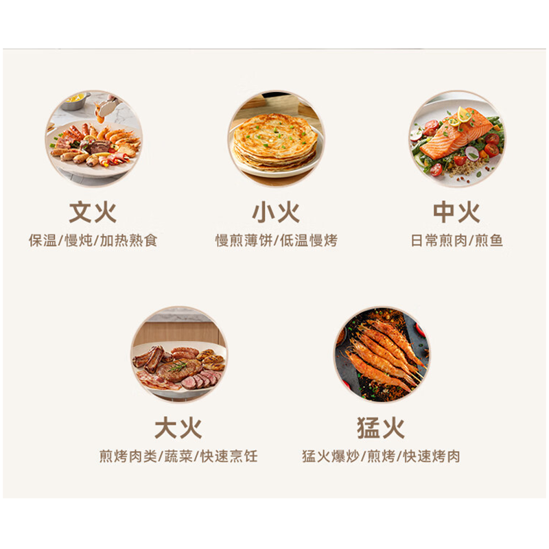 艾贝丽电热烤盘ABL-K19白色高清大图