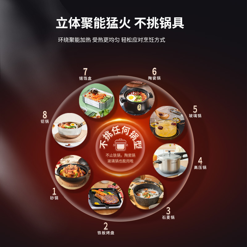 脉巴赫 煲仔炉单位学校食堂餐饮后厨商用燃气八头煲仔炉八眼煲仔炉砂锅灶台炉台MBH-RQ-BZLST08高清大图