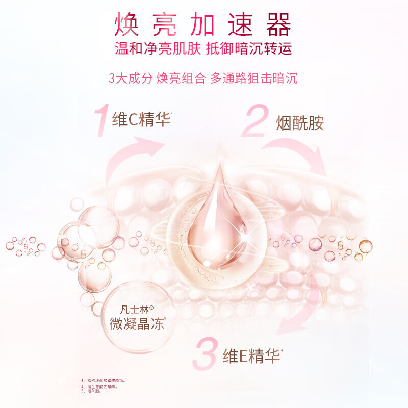 凡士林[秋日专宠]维他亮肤烟酰胺焕亮修护身体乳温和亲肤100ML高清大图