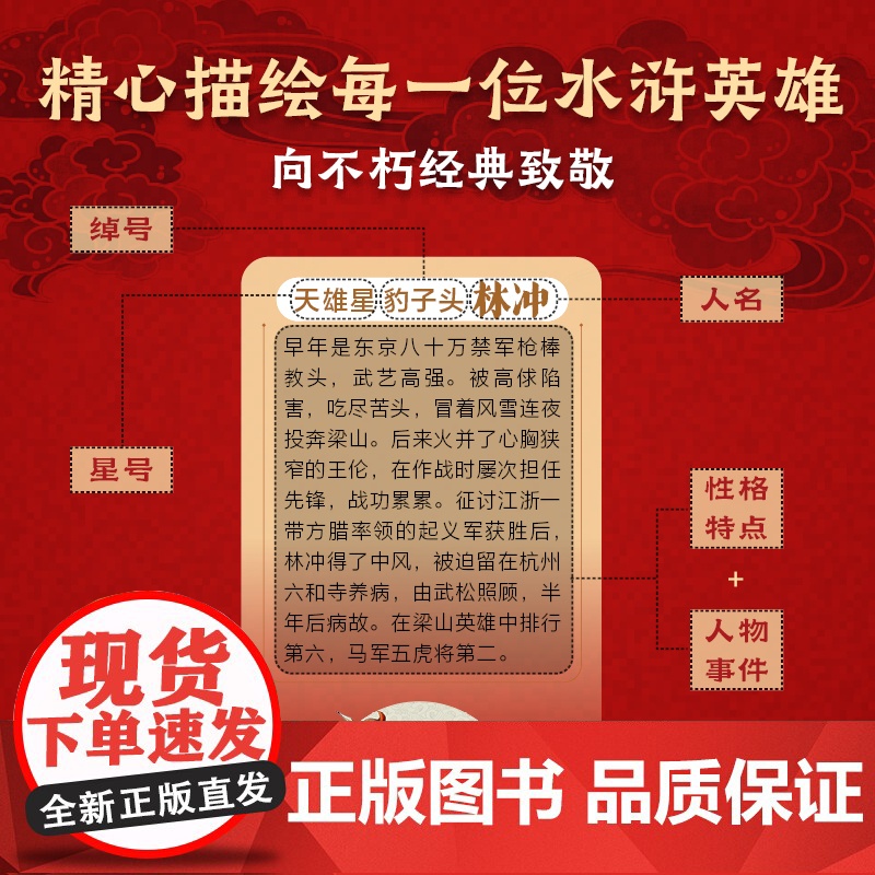 店 水浒传一百单八将漫画版2米长卷 小学生7-8-9-10-12岁儿童文学经典趣味漫画长卷 一展水浒英雄风采画卷高清大图