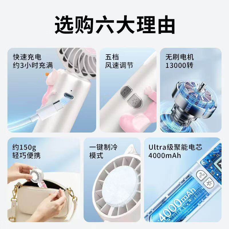 SayRose 萌宠手持冰敷风扇FS-52 珠光白高清大图