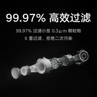 米家 小米吸尘器家用无线手持 拖地机 吸拖一体机 一键自锁 150AW大吸力可除螨 K10