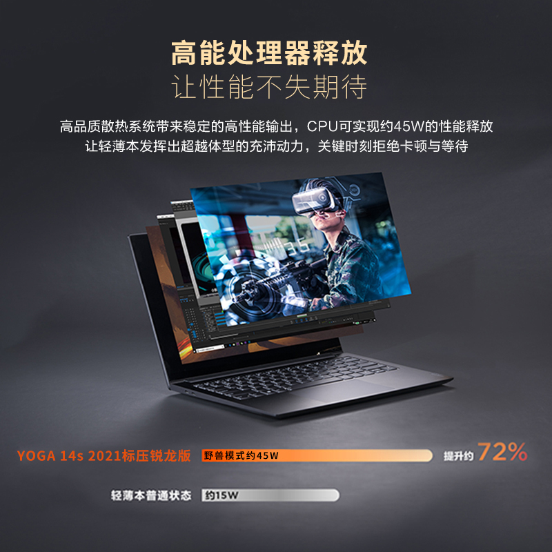 【新品】联想(Lenovo)YOGA 14s 2021款 标压锐龙版14英寸全面屏超轻薄本笔记本电脑(8核 R7-5800H 16G 256G 2.8K 90Hz高色域屏)深空灰