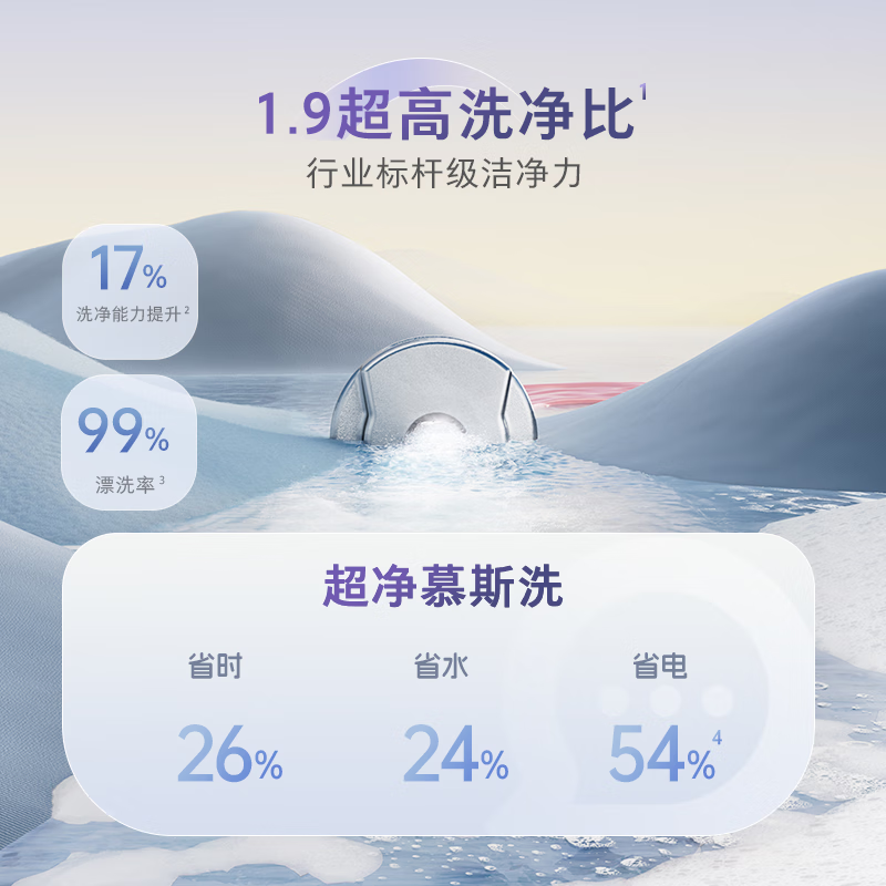 石头迷你洗烘一体机M1S Pure大容量迷你母婴儿童内衣专用洗烘一体机 高温煮洗 UVC除菌 夜间托管 智能投放高清大图