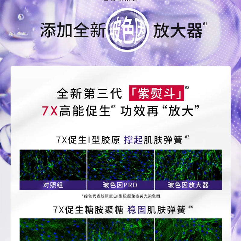 欧莱雅 复颜玻尿酸水光充盈玻色因全脸淡纹眼霜30ml高清大图