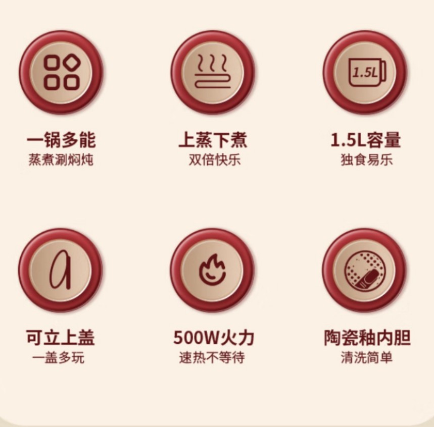 荣事达(Royalstar) 多功能电煮锅 DZG15P高清大图