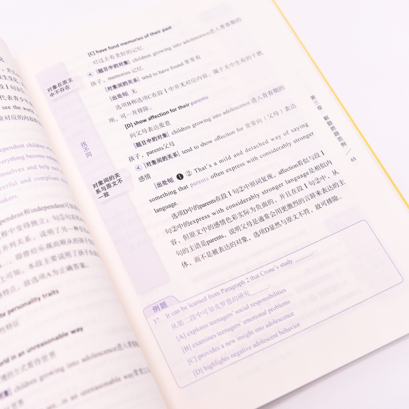 考研英语小白阅读思维训练 [正版]! 备考2025考研英语小白阅读思维训练 考研英语阅读逻辑思维详解朱伟恋词考研高清大图