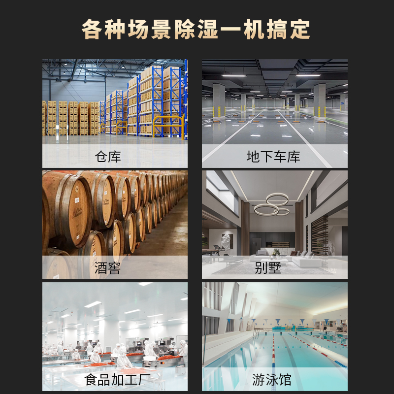 民丰MF-8230E工业除湿机抽湿机230L/D车间仓库地下室大功率吸湿机高清大图