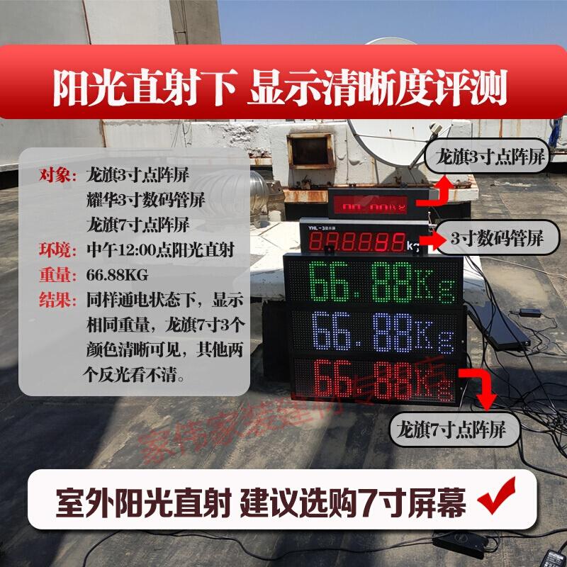 汐岩地磅大屏幕地磅外接显示器显示屏高亮水 未告知仪表品牌型号不发高清大图